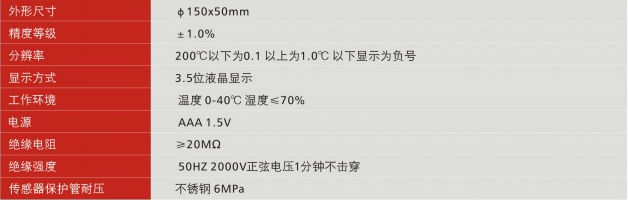 工業溫度計產品圖片