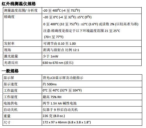 工業(yè)溫度計產(chǎn)品圖片