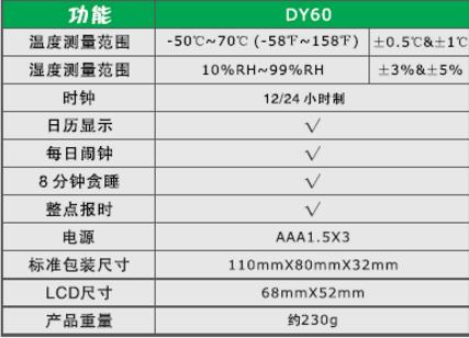 工業(yè)溫度計產(chǎn)品圖片