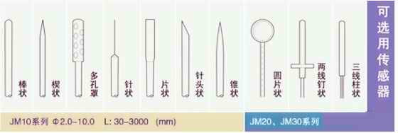 工業溫度計產品圖片