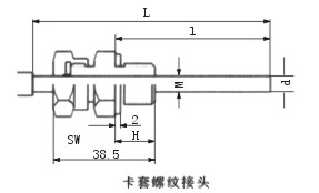 工業溫度計產品圖片