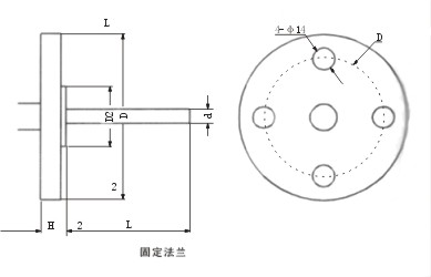 工業溫度計產品圖片