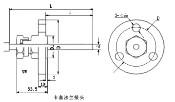 工業(yè)溫度計產品圖片