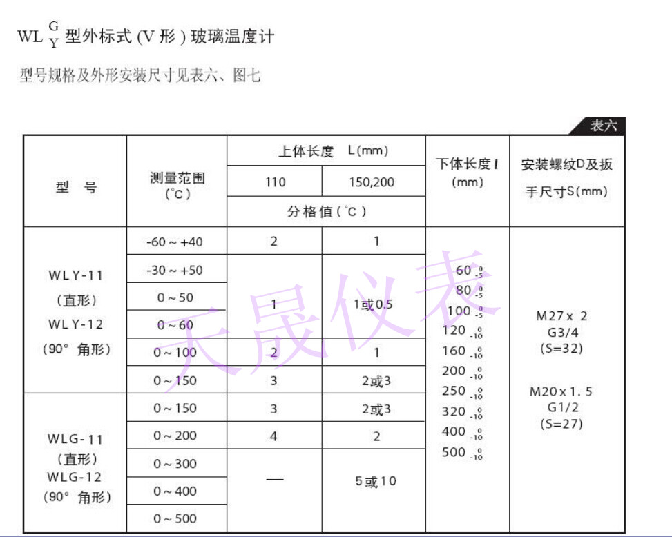 工業(yè)溫度計(jì)產(chǎn)品圖片