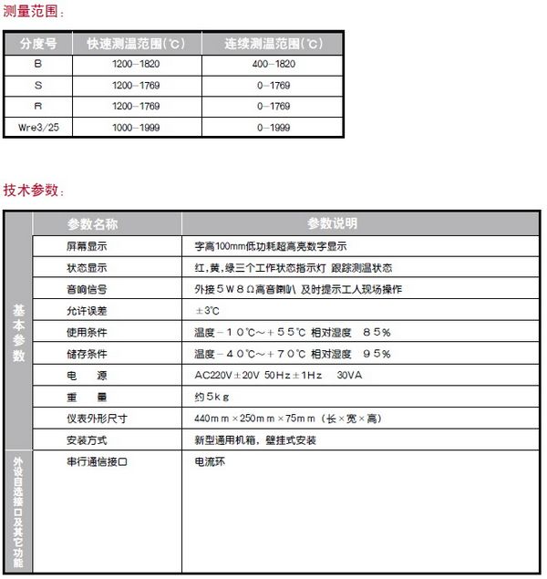 工業溫度計產品圖片