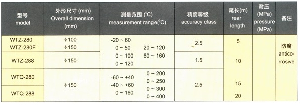 壓力式溫度計(jì)XXT-WTQ280